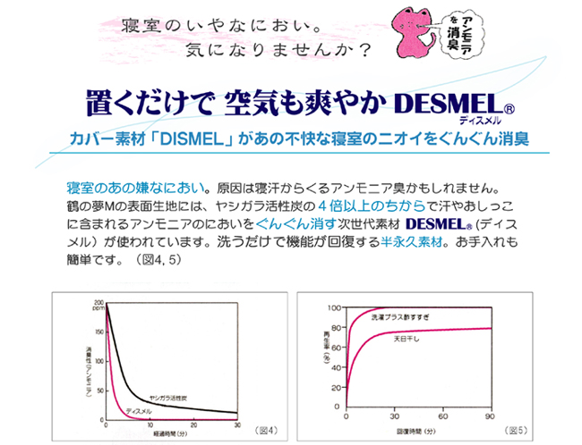 鶴の夢M ディスメルの特徴
